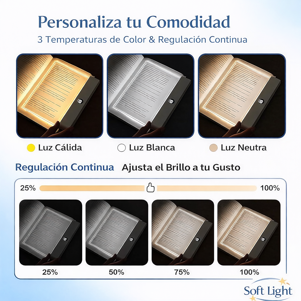 Lámpara de lectura nocturna portátil